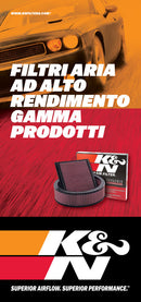 EMEA Auto Brochure; Mini - Italian - 2018