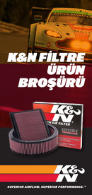 EMEA Auto Brochure; Mini - Turkish - 2018