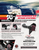 POP; Sell Sheet, Police Intake System